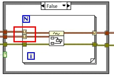 Waveform LabView graphic